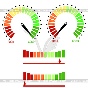 Set of Credit Raiting Meter . Colorful Gauges Scale - vector clip art