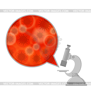 Pandemic Novel Coronavirus. Microscope for Research - vector clip art