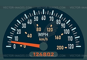 Car speedometer. Speed control, path to safe and - vector clipart