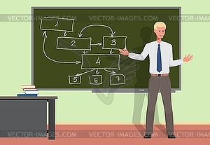 Teacher giving presentation to employees - vector clip art