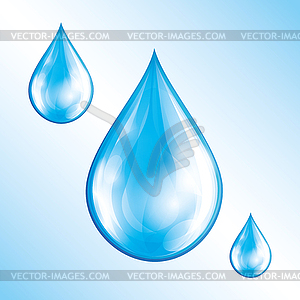 Drops of water - vector clipart