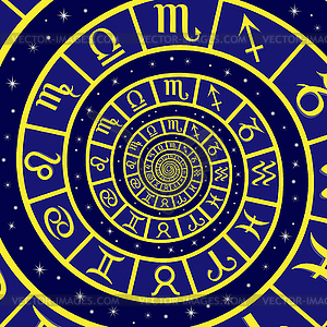 Знак зодиака по времени спиралью - изображение в формате EPS