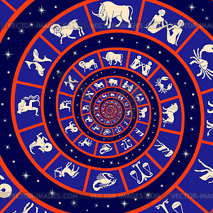 Zodiac symbols on time spiral - vector clipart