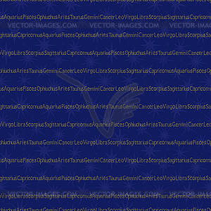 Бесшовный фон с надписями знака зодиака - изображение в векторном формате