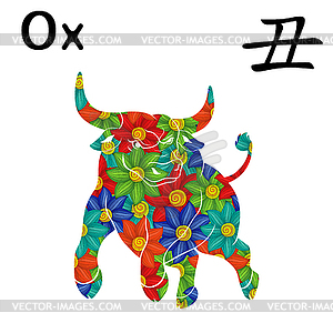 Eastern Zodiac Sign Ox - royalty-free vector clipart