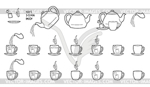 Elements of instruction for making tea bags - vector EPS clipart