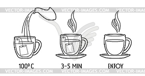 Элементы инструкции по приготовлению чайных пакетиков - графика в векторе