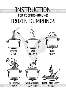 Cooking dumplings. lineart icons for instruction - vector clipart