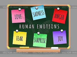Human Emotions Sticker Set - vector image