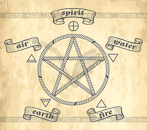 Esoteric Symbol Pentagram with Occult Elememts - color vector clipart