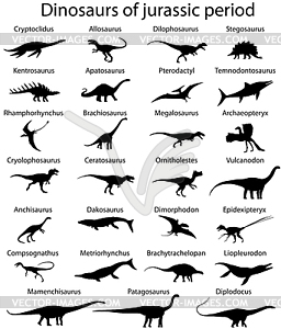 Динозавры юрского периода - векторный рисунок
