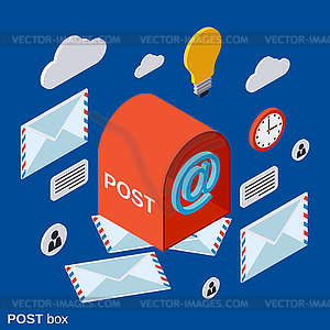 Post box, e-mail vector concept - vector clip art