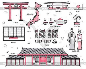 Страна Япония Поездка товаров, мест и возможностей - рисунок в векторе