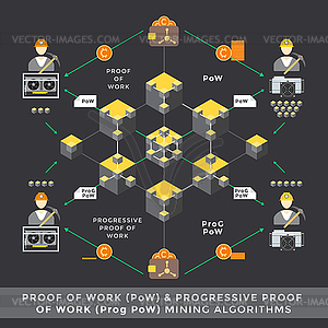 Cryptocurrency blockchain technology concept - vector clipart