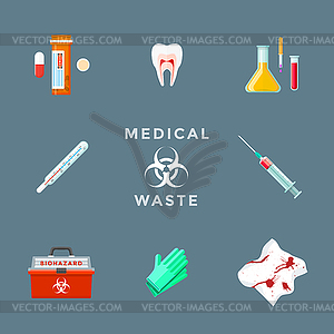 Dangerous medical waste management set - vector image