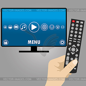 remote control smart