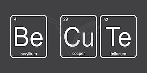 Chemical elements of periodic table,funny phrase - vector clipart