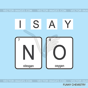 Chemical elements of periodic table,fun phrase -I - vector clipart