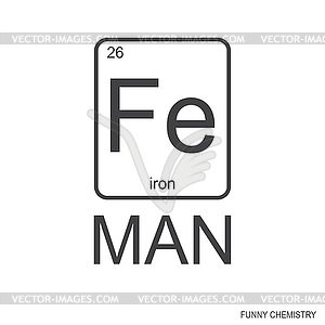 Chemical element of periodic table-iron and text- - vector image