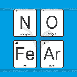 Chemical elements of periodic table,funny phrase -n - vector clipart