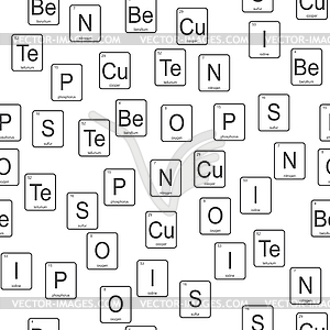 Seamless pattern with chemical elements of - vector clipart