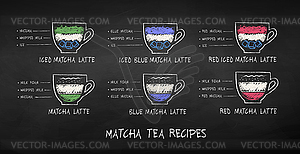 Chalk drawn Matcha recipes - vector clipart / vector image