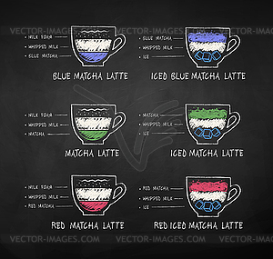 Matcha tea recipes on chalkboard background - vector image