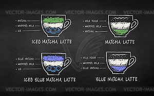 Set Matcha tea recipes - vector clipart