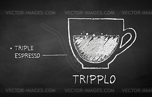 Нарисованный мелом эскиз рецепта кофе Tripplo - векторная графика