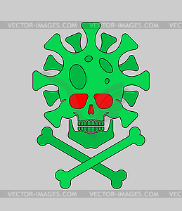 Коронавирусный череп Смертельный знак опасности. Pandemic. - цветной векторный клипарт