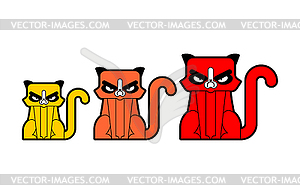 Grumpy Cat Levels Anger. Angry pet - vector clipart / vector image