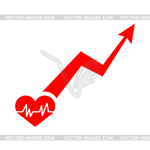 Health growth chart. Graph of recovering soundness - vector image