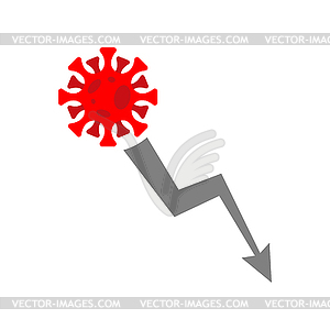 Downturn graph Coronavirus. chart decline - vector clipart