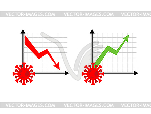 Disease growth graph Coronavirus. chart decline in - vector clipart