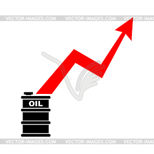 График роста цен на нефть и нефтепродукты - клипарт