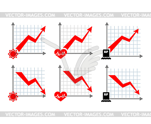 Disease growth graph Coronavirus. chart decline in - vector image