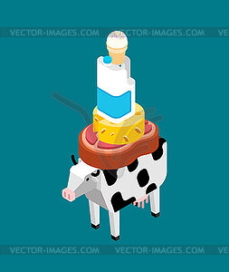 Products of cow: Dairy products set. Milk and - vector image
