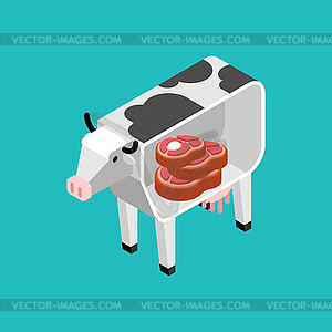 There is beef inside cow. Cow and meat. Production - vector clip art