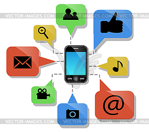 Mobile phone and its features - vector clipart