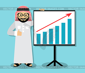 Arab business presentation - vector EPS clipart