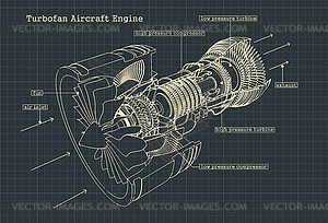 Turbofan engine drawings - vector image