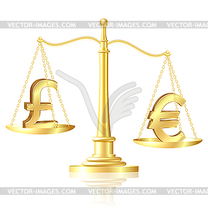 Euro outweighs pound sterling on scales - vector clipart