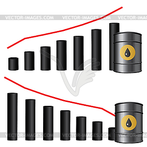 Цены на нефть график - изображение в векторном формате