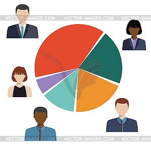 Pie Diagram, Demographic Statistic Information - vector clip art