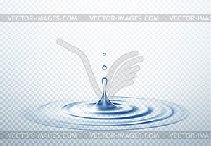 Realistic Transparent Drop and Circle Ripples - vector clip art