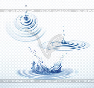 Realistic Transparent Drop and Circle Ripples set o - vector image