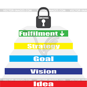 Steps for success colored step idea,vision - vector image