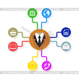 Business icons flat Communication - vector clipart