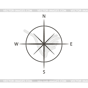 Значок компас и плоский дизайн - клипарт в векторном виде