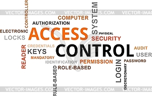 Word cloud access control - vector image